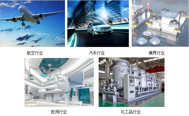 絲錐應用領域.jpg
